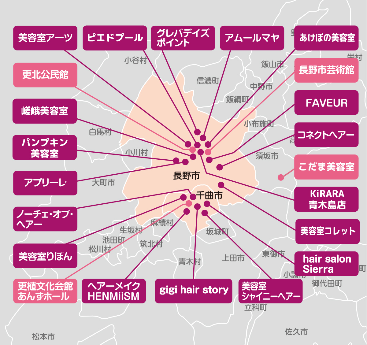 成人式のご支度会場